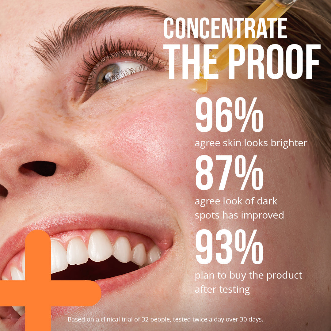 NEW Vitamin C Fix Concentrate Extreme 15%