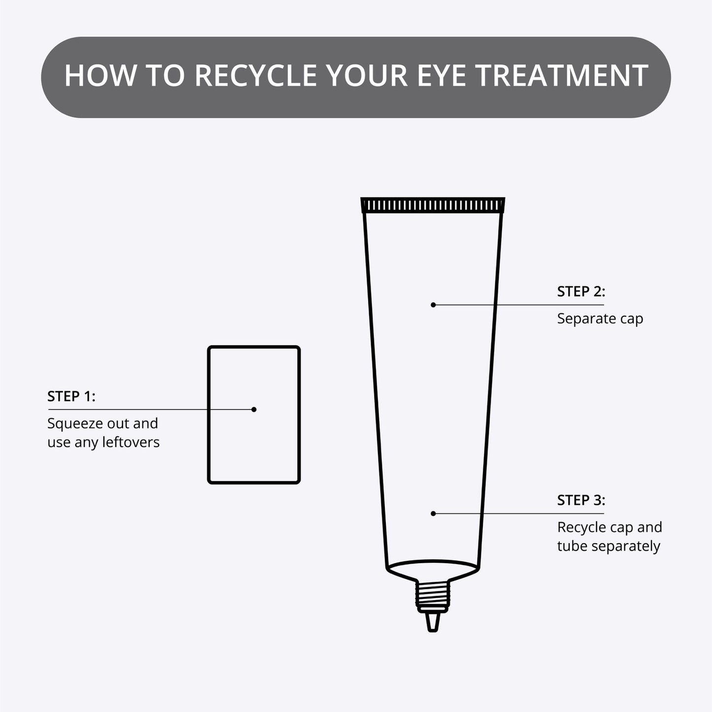 NEW Retinol Fix Eye Treatment