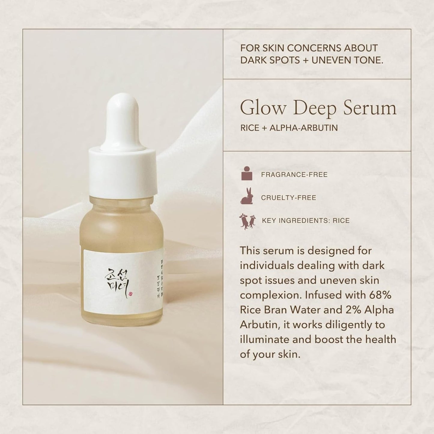BEAUTY OF JOSEON - Handbag Serum Discovery KIT