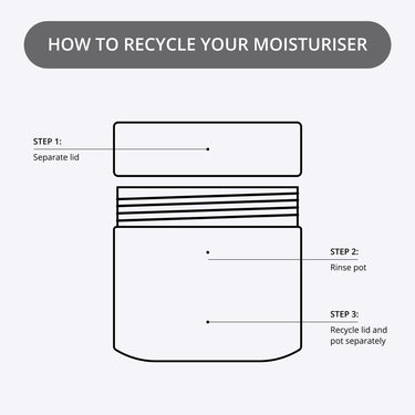 Hyaluronic Fix Extreme Hybrid Gel Cream