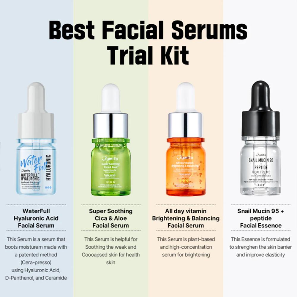 JUMISO - Best Facial Serums Trial Kit