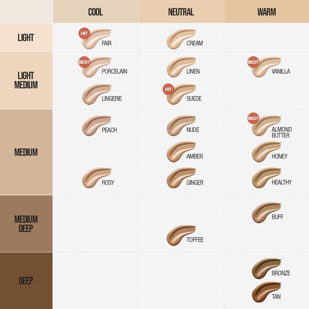TFIT - Radiance Fit Serum Foundation #N1.5 SUEDE 30g